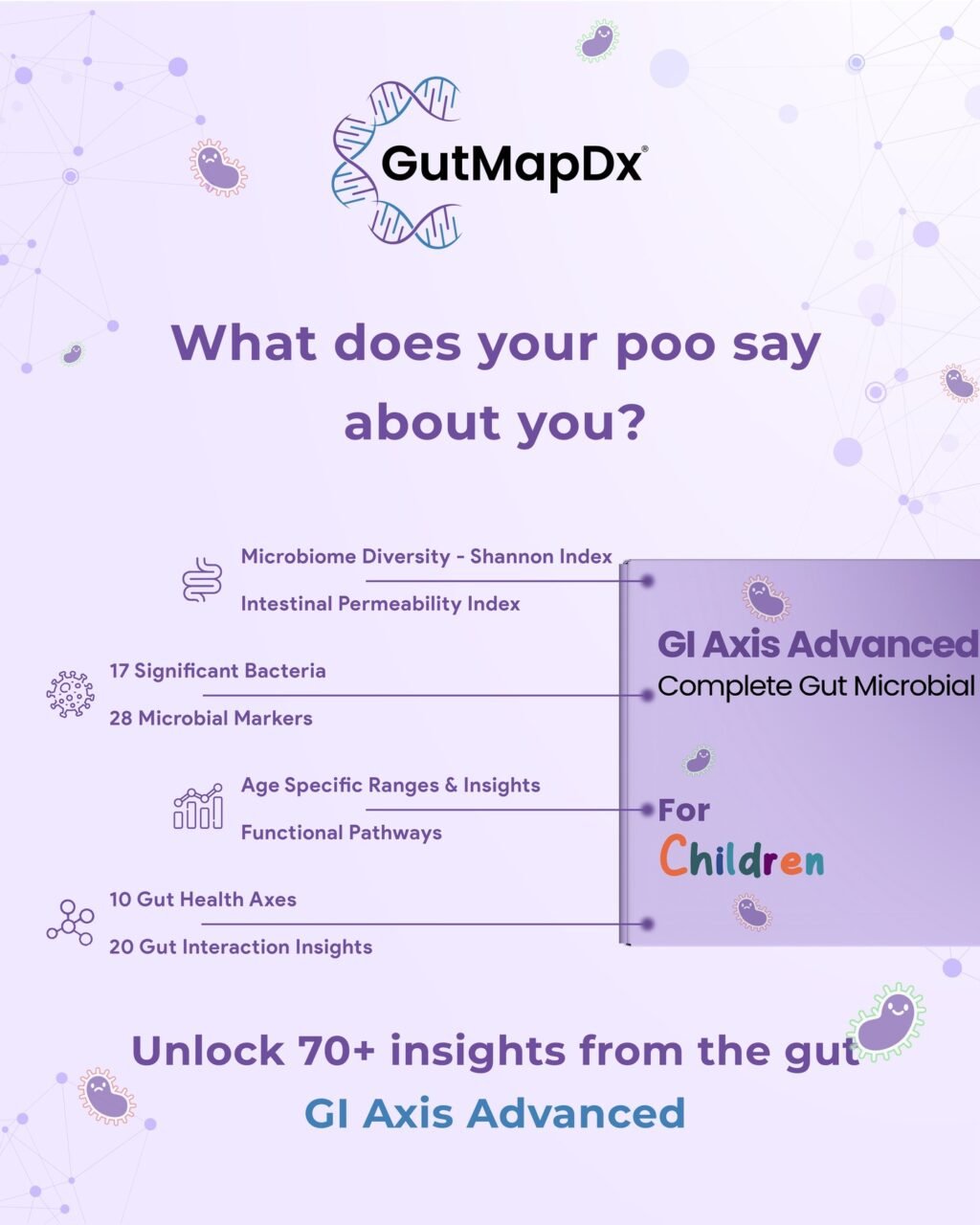 Instagram post from gutmapdx. This post is in position 7.