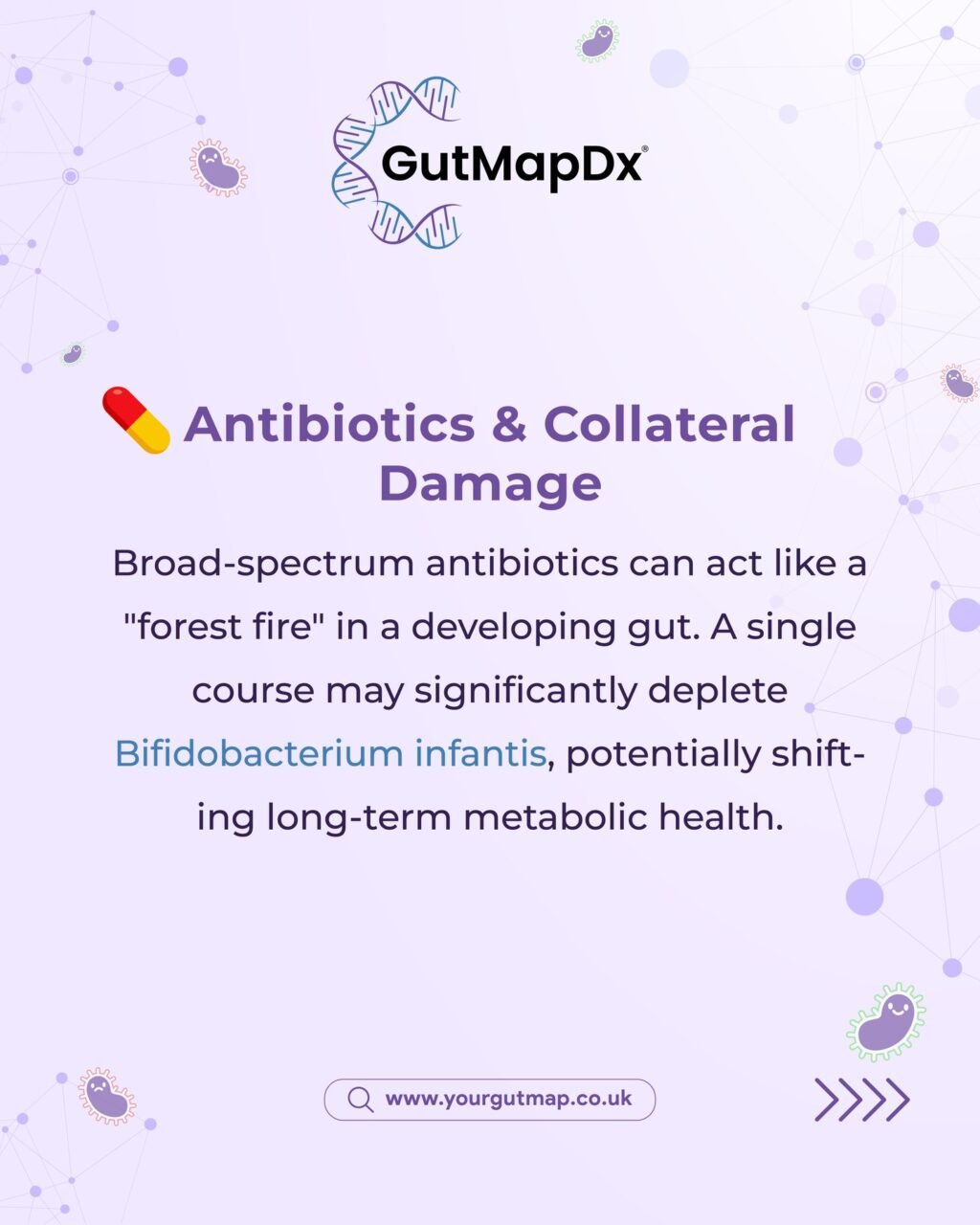 Instagram post from gutmapdx. This post is in position 3.