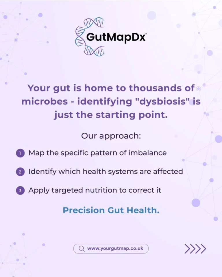 Instagram post from gutmapdx. This post is in position 3.