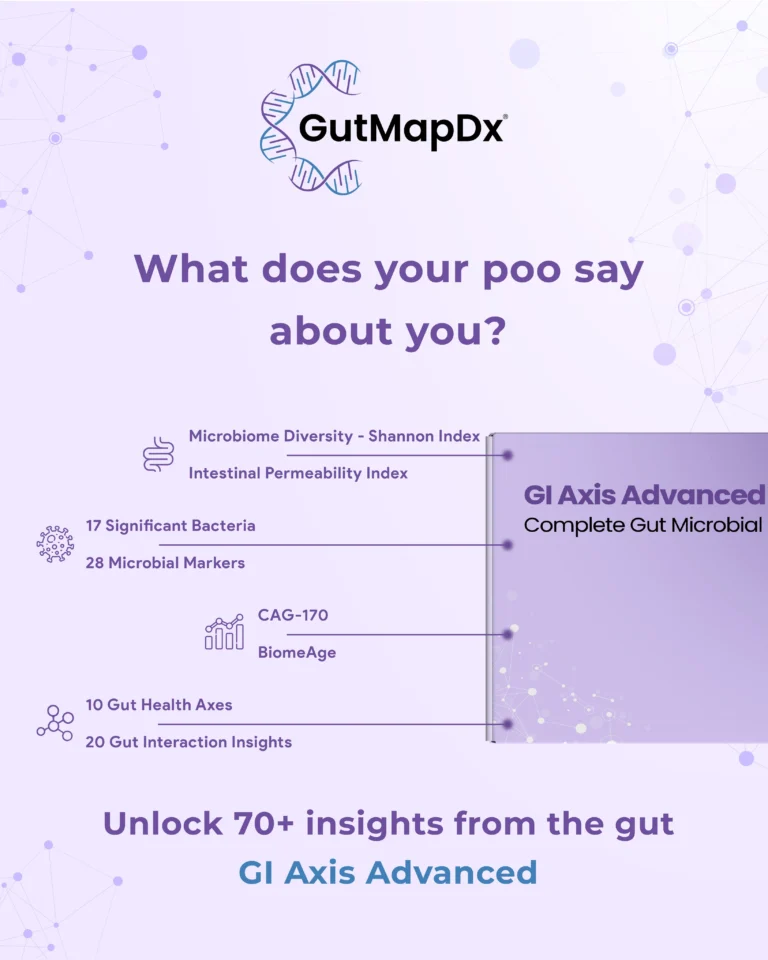 Instagram post from gutmapdx. This post is in position 5.